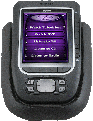 TSU7500 Standard Config